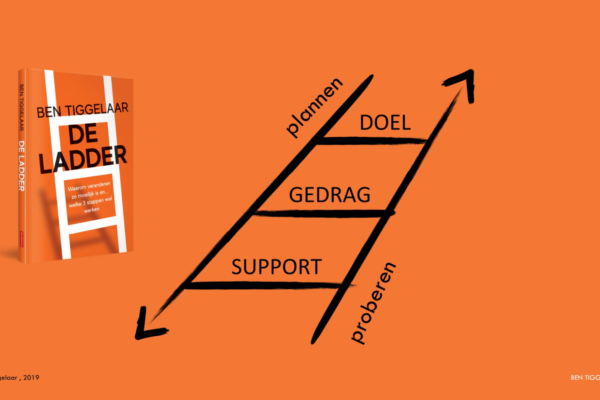 Goede voornemens voor november 2024